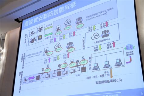 頻繁轉帳|獨家／金管會最新約定轉帳規範曝光 近30條新規定出。